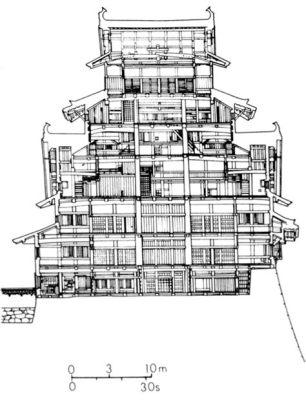 大阪城如何建造，且談談建築與時代的互動